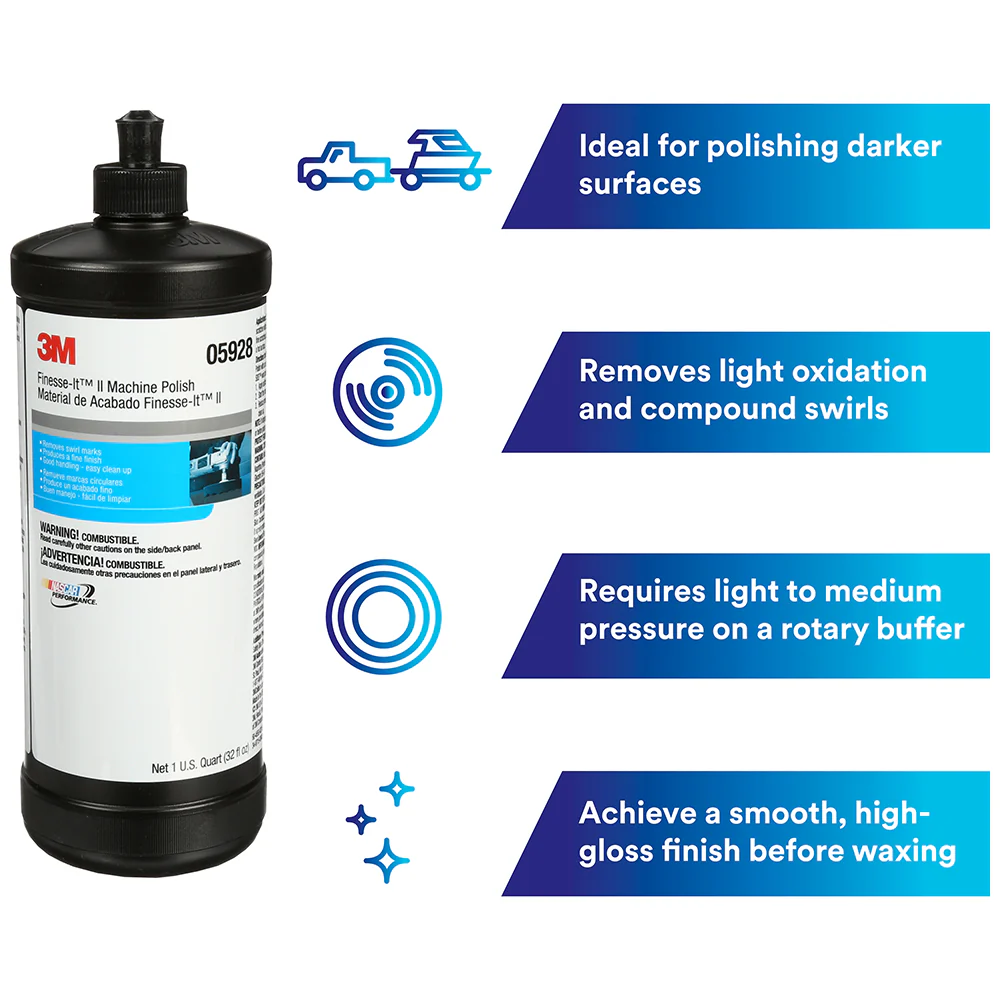 3M Finesse-It II Machine Polish, 05928 - 32 oz. - Image 3