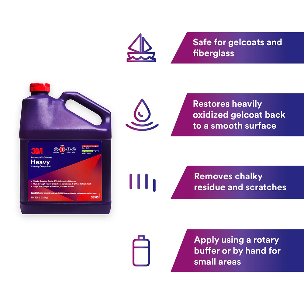 3M Perfect-It Gelcoat Heavy Cutting Compound, 36103 - 1 gal. - Image 2
