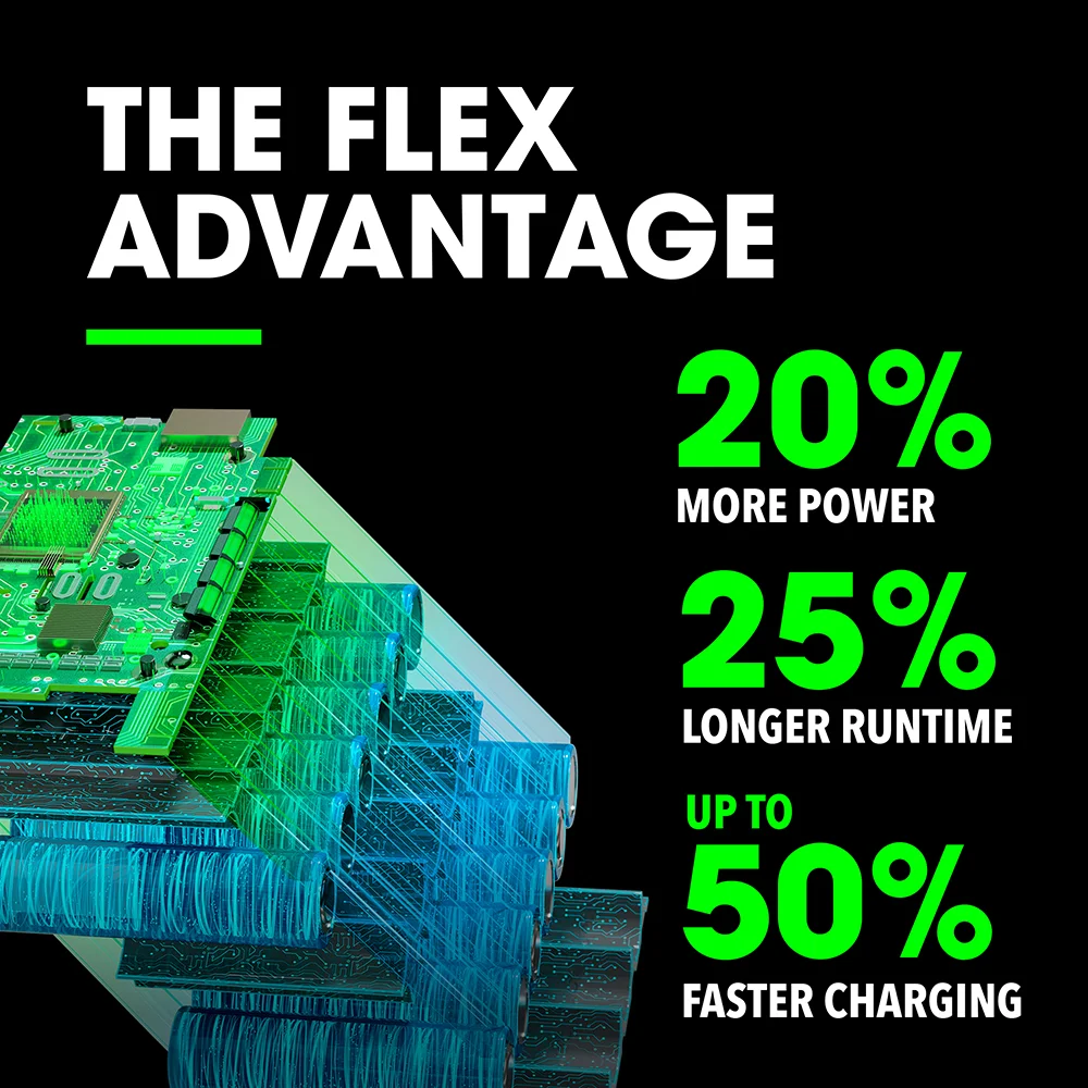 FLEX 24V 5.0Ah Lithium-Ion Battery - Image 5