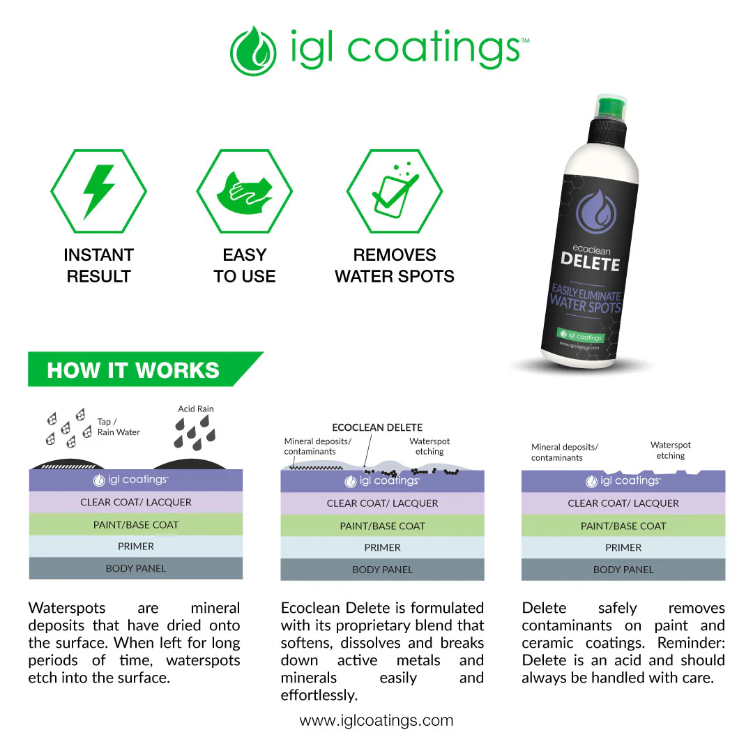 IGL Ecoclean Delete - 500 ml - Image 3