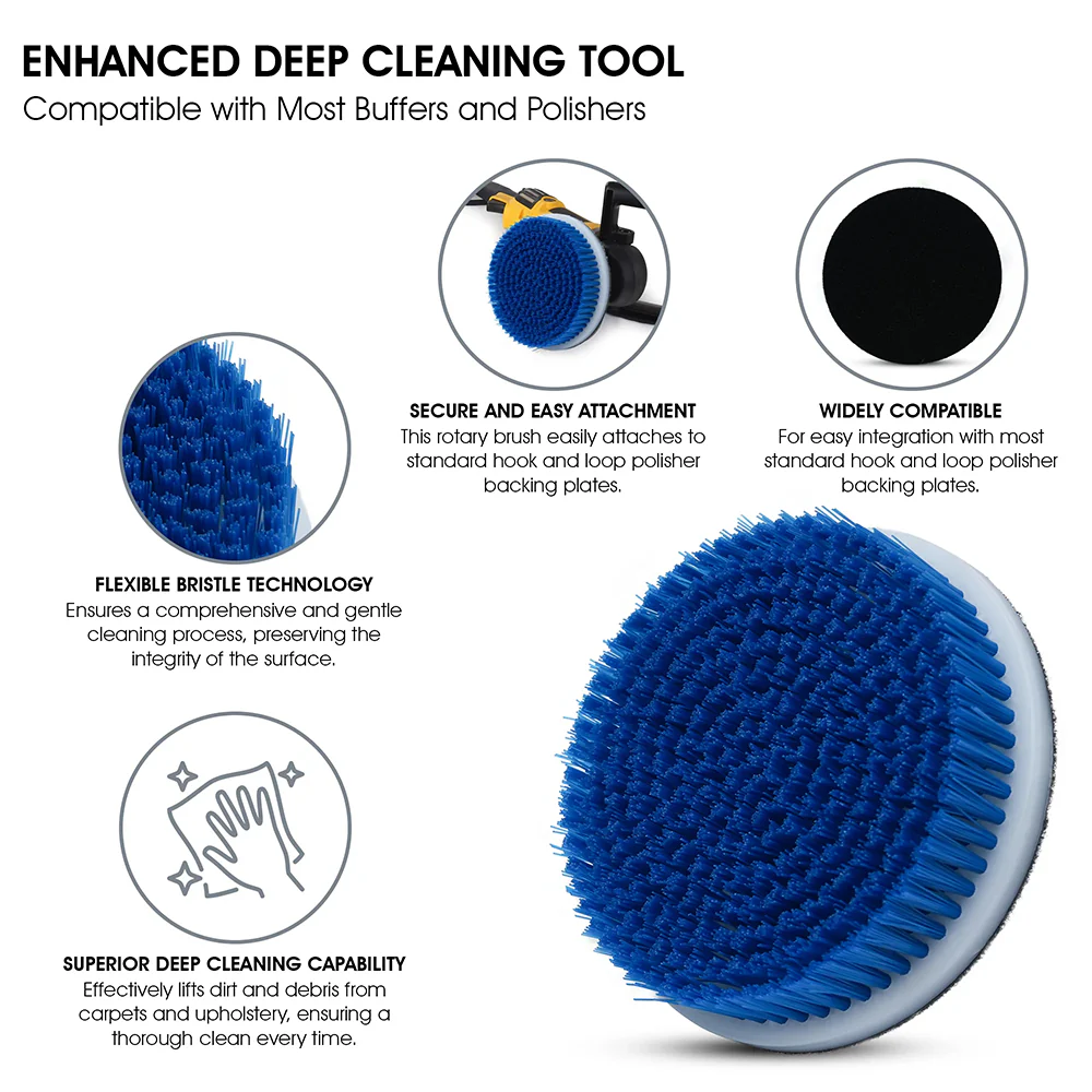 SM Arnold Carpet & Upholstery Loop Back Rotary Brush - 5" x .875" - Image 2